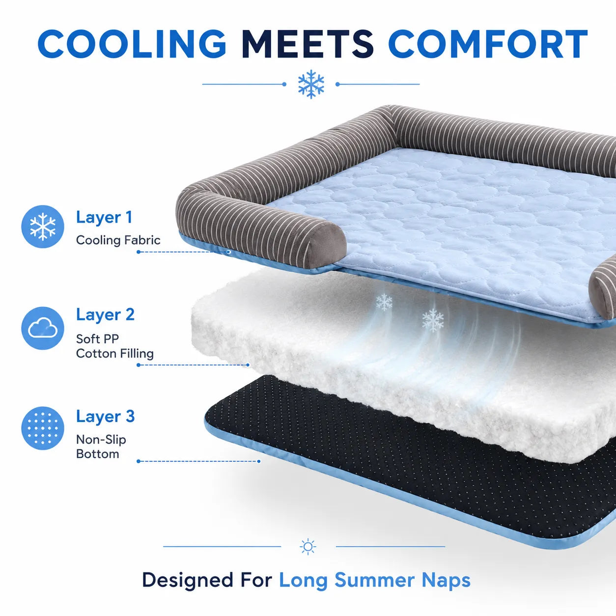 Cooling Pet Mat – Instant Cooling Dog & Cat Bed
