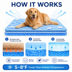 lynadora™ Self-Cooling Pet Mat